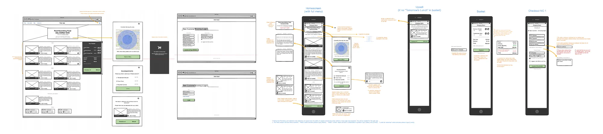 User flows and wireframes mapping the full Piply ordering experience