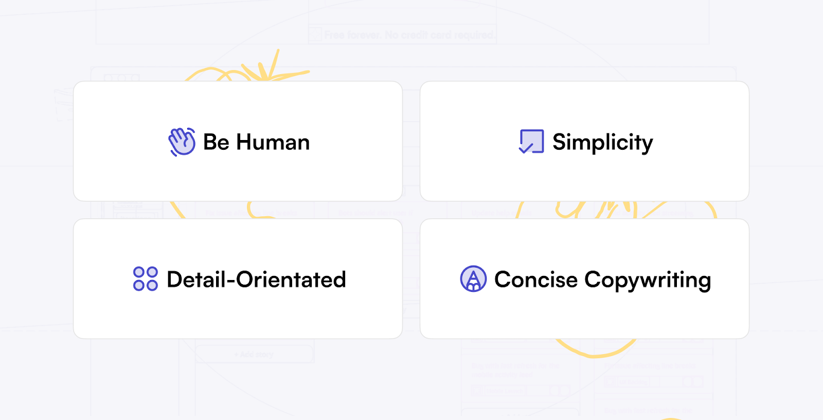 The four brand principles: Be Human, Simplicity, Detail-Orientated, Concise Copywriting